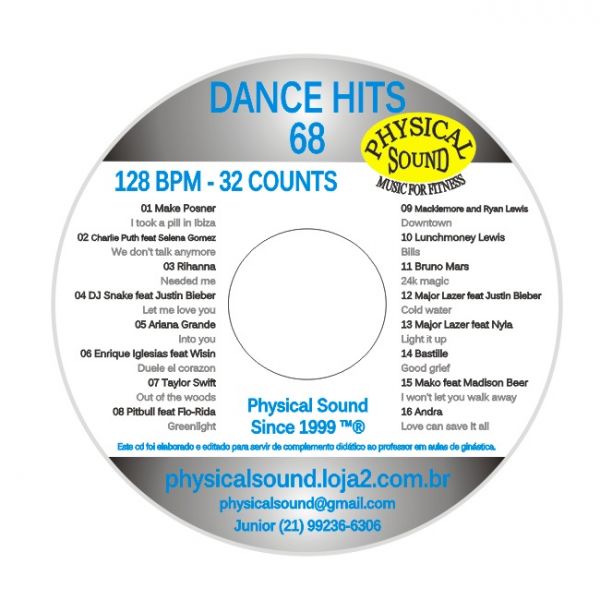 Dance Hits Vol.68