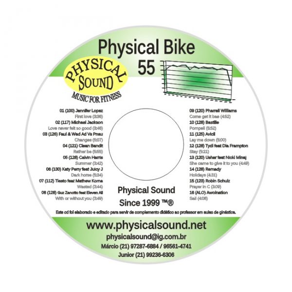 Physical Bike Vol.55