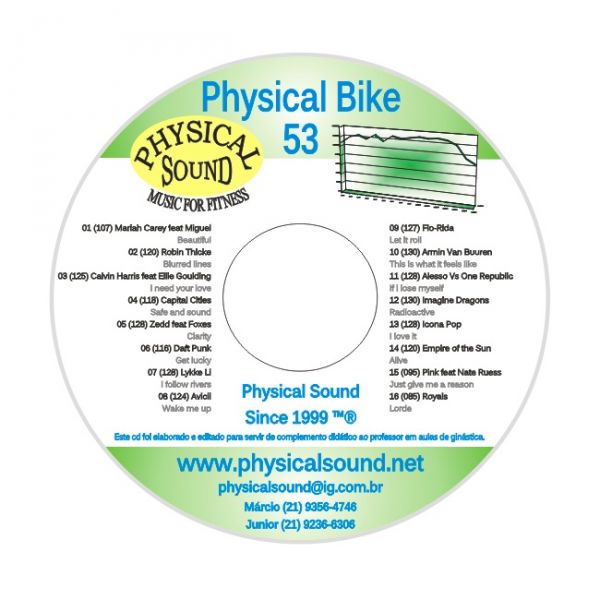Physical Bike Vol.53